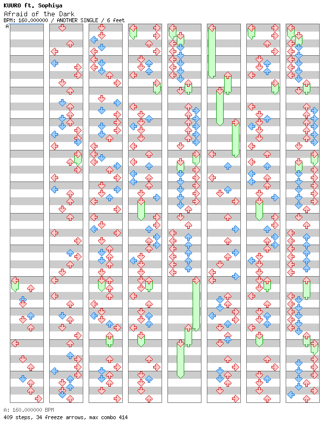 [Round 3] - Afraid of the Dark / 4 / ANOTHER