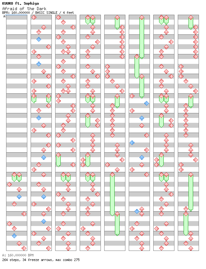 [Round 3] - Afraid of the Dark / 4 / BASIC