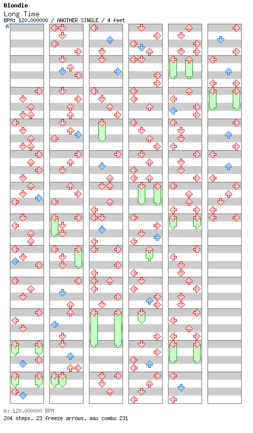 Long Time / 4 / ANOTHER