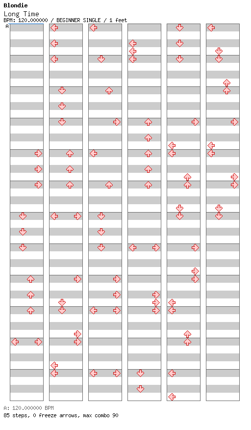 Long Time / 4 / BEGINNER