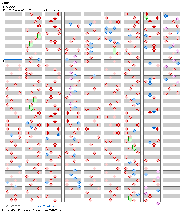 [Round 3] - BroGamer / 4 / ANOTHER