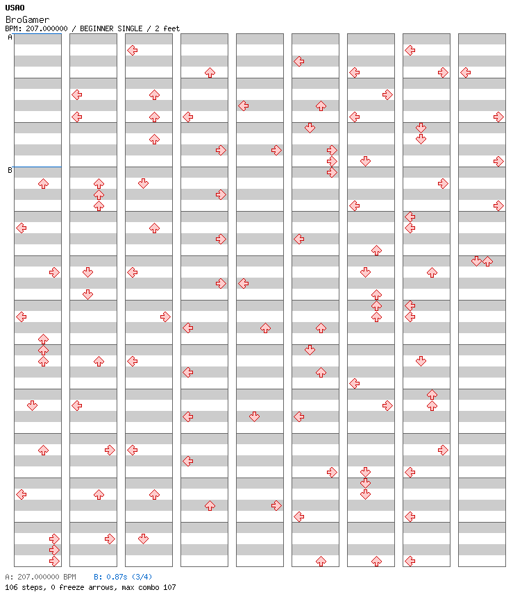 [Round 3] - BroGamer / 4 / BEGINNER
