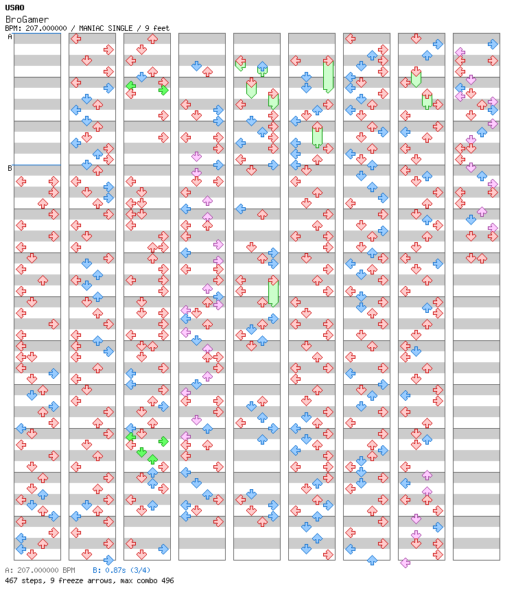 [Round 3] - BroGamer / 4 / MANIAC
