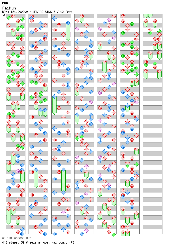 Raikun / 4 / MANIAC