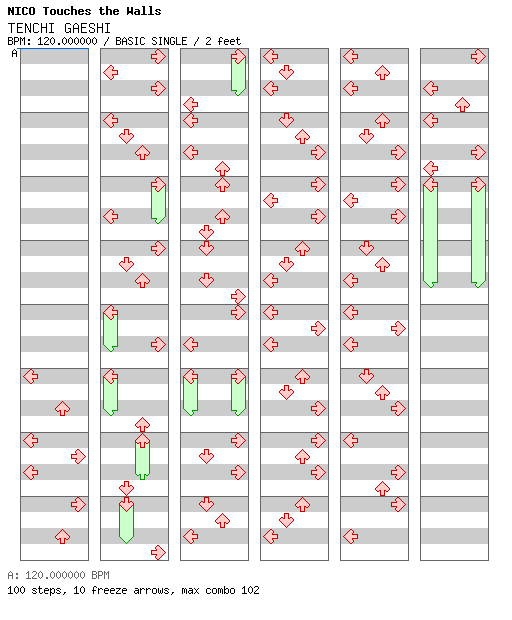 [Round 3] - TENCHI GAESHI / 4 / BASIC