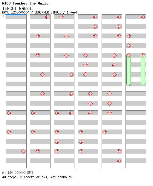 [Round 3] - TENCHI GAESHI / 4 / BEGINNER