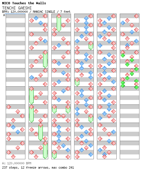 [Round 3] - TENCHI GAESHI / 4 / MANIAC