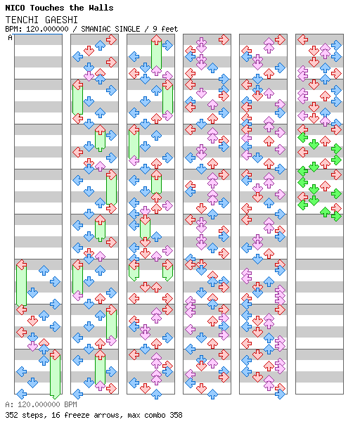 [Round 3] - TENCHI GAESHI / 4 / SMANIAC