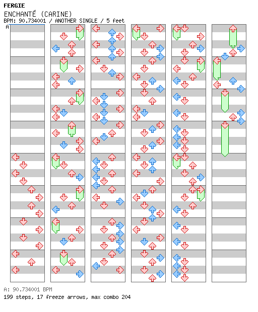 [Round 3] - ENCHANTÉ (CARINE) FEAT AXL JACK / 4 / ANOTHER