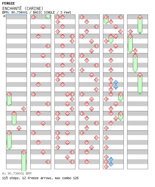 [Round 3] - ENCHANTÉ (CARINE) FEAT AXL JACK / 4 / BASIC