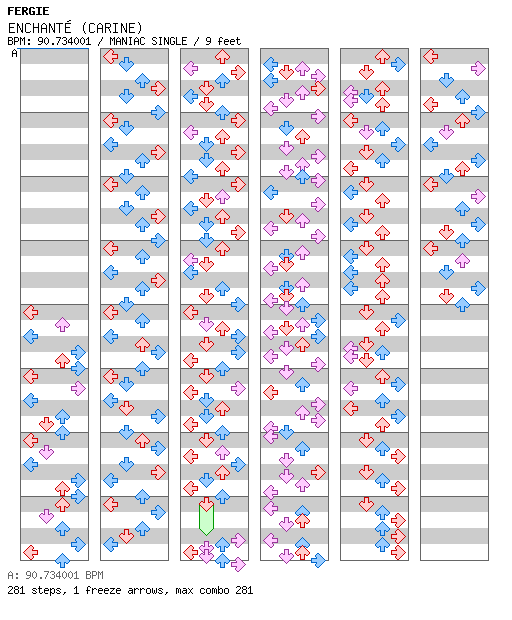 [Round 3] - ENCHANTÉ (CARINE) FEAT AXL JACK / 4 / MANIAC