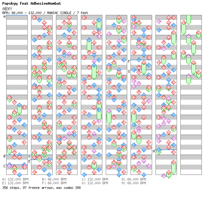 [Round 3] - ABXY / 4 / MANIAC
