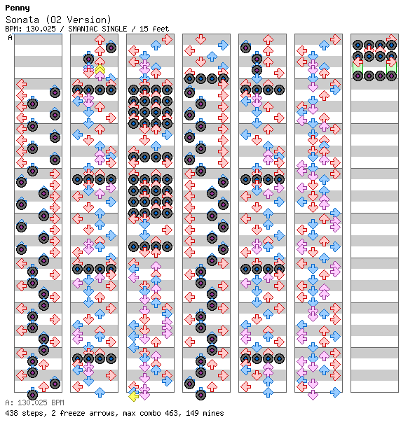 Sonata (O2 Version) / 4 / SMANIAC