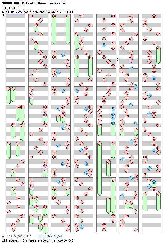 [Round 4] - XINOBIKILL / 4 / BEGINNER
