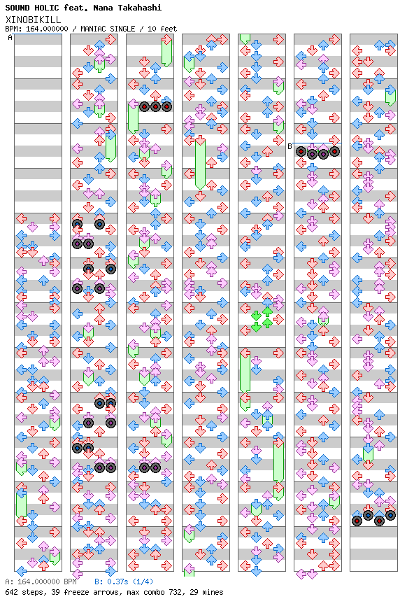 [Round 4] - XINOBIKILL / 4 / MANIAC
