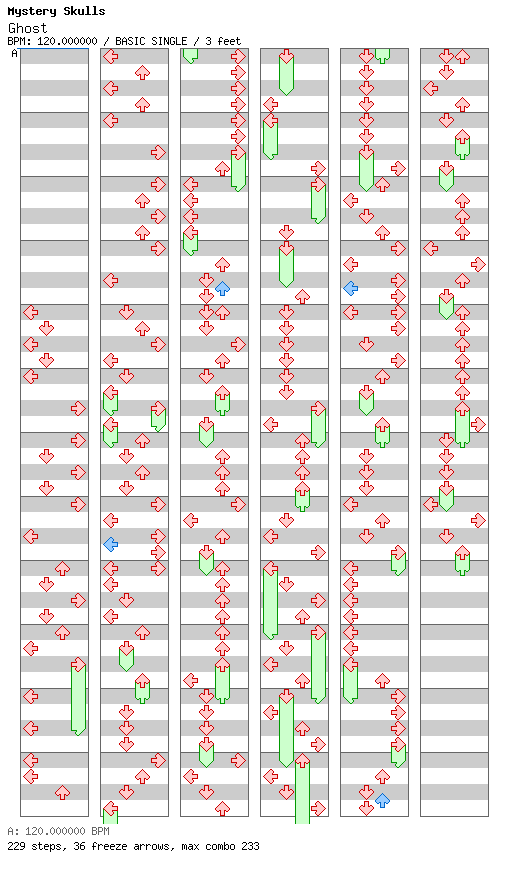 [Round 4] - Ghost / 4 / BASIC