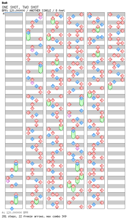 [Round 4] - ONE SHOT TWO SHOT / 4 / ANOTHER