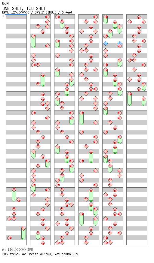 [Round 4] - ONE SHOT TWO SHOT / 4 / BASIC