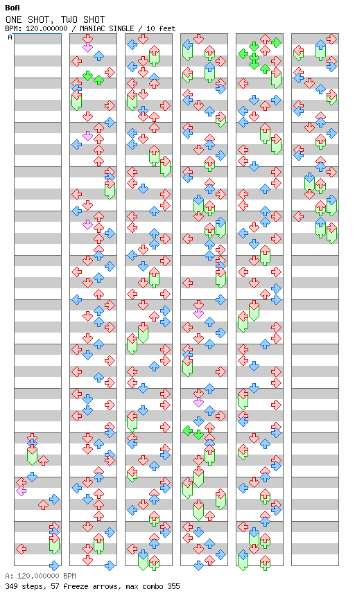 [Round 4] - ONE SHOT TWO SHOT / 4 / MANIAC