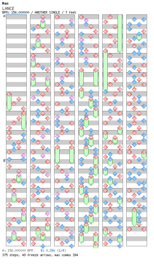 [Round 4] - LANCE / 4 / ANOTHER