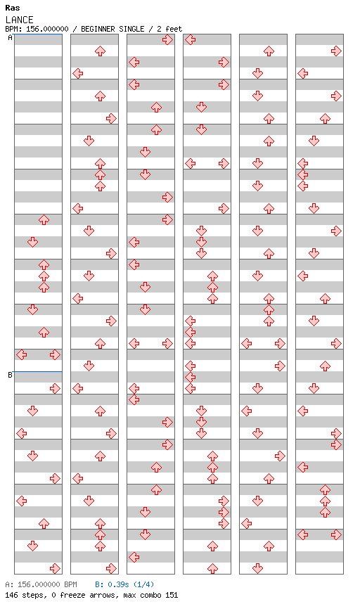 [Round 4] - LANCE / 4 / BEGINNER