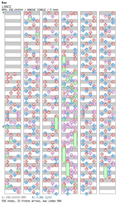 [Round 4] - LANCE / 4 / MANIAC
