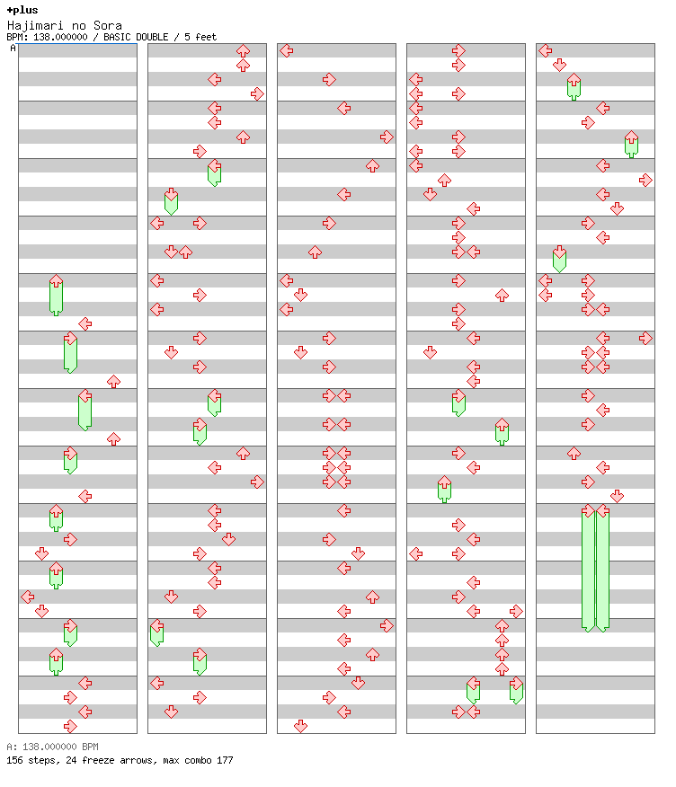 Hajimari no Sora / 8 / BASIC