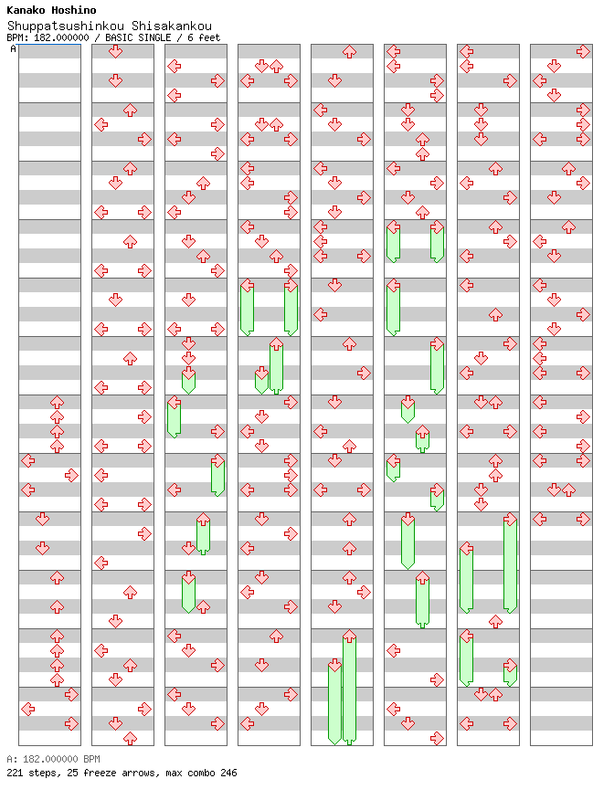 Shuppatsushinkou Shisakankou / 4 / BASIC