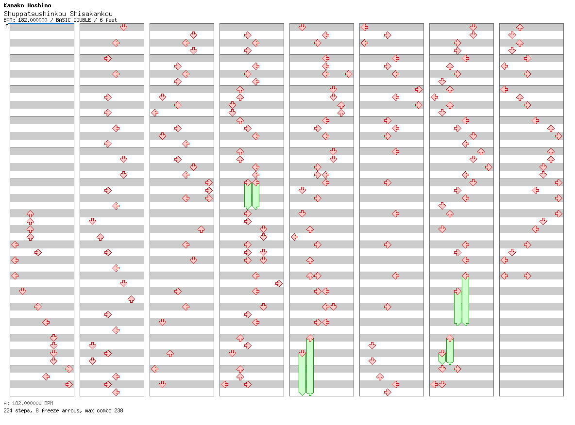 Shuppatsushinkou Shisakankou / 8 / BASIC