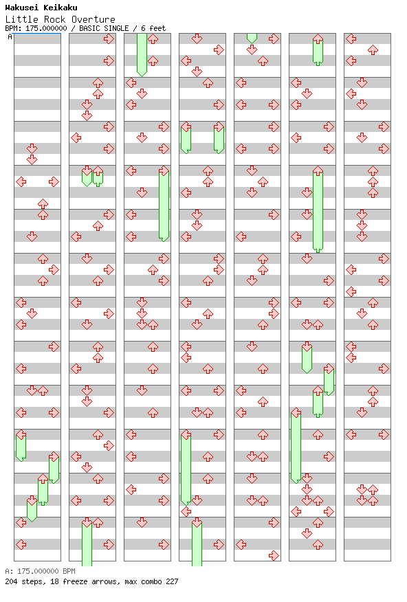 Little Rock Overture / 4 / BASIC