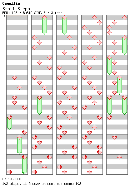 Small Steps / 4 / BASIC