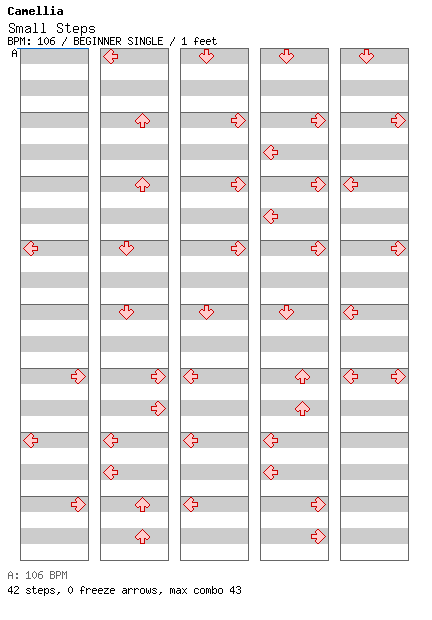 Small Steps / 4 / BEGINNER