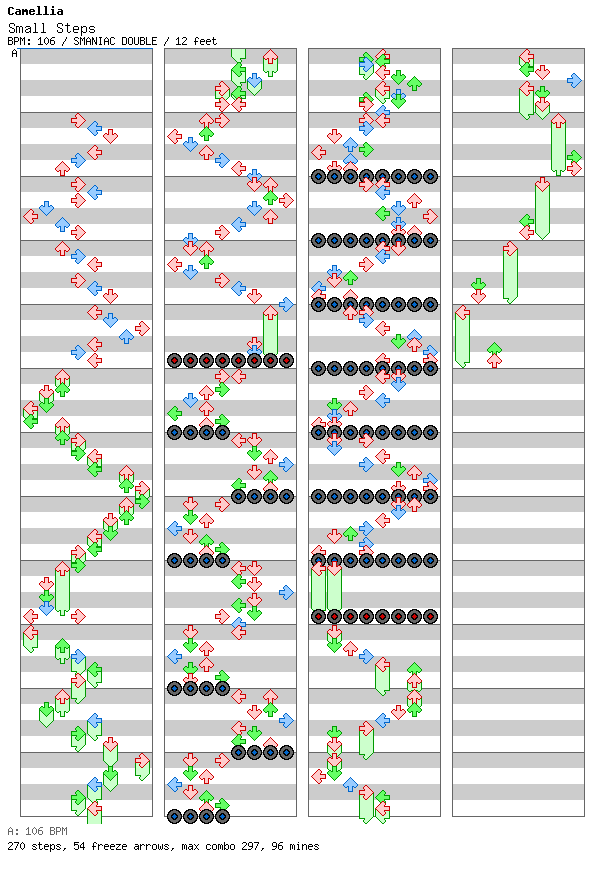 Small Steps / 8 / SMANIAC
