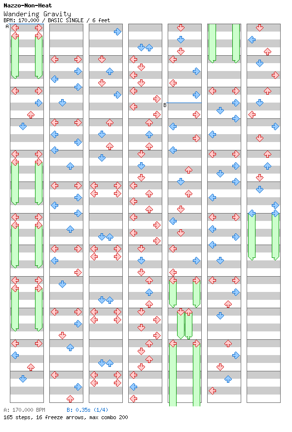 Wandering Gravity / 4 / BASIC