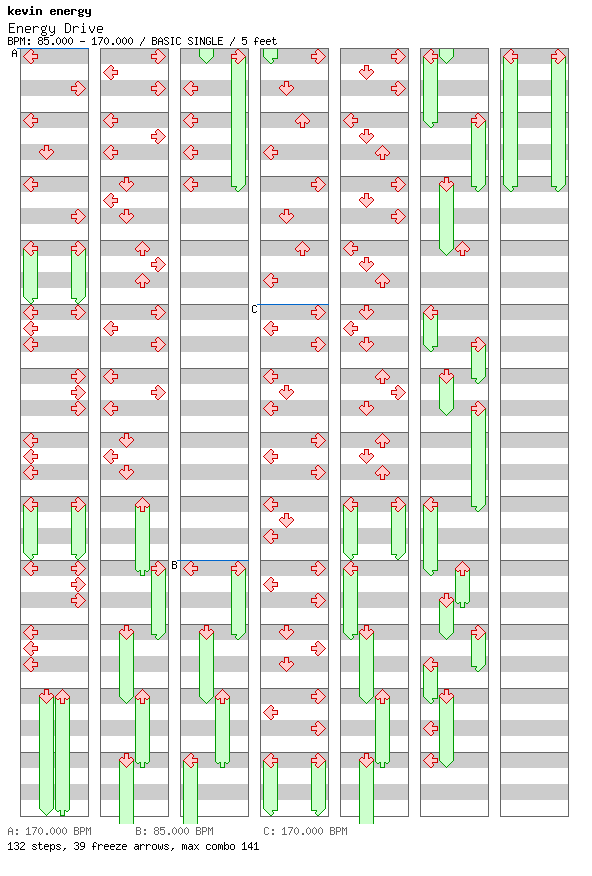 Energy Drive / 4 / BASIC