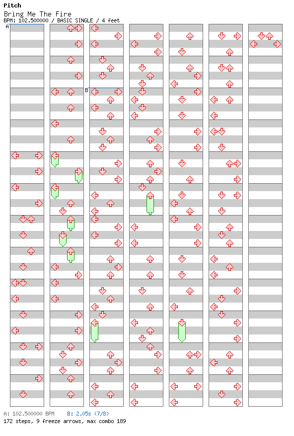 [Stops] - Bring Me The Fire / 4 / BASIC