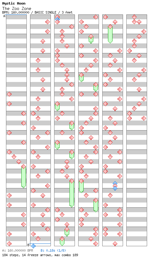 [Stops] - The Zoo Zone / 4 / BASIC