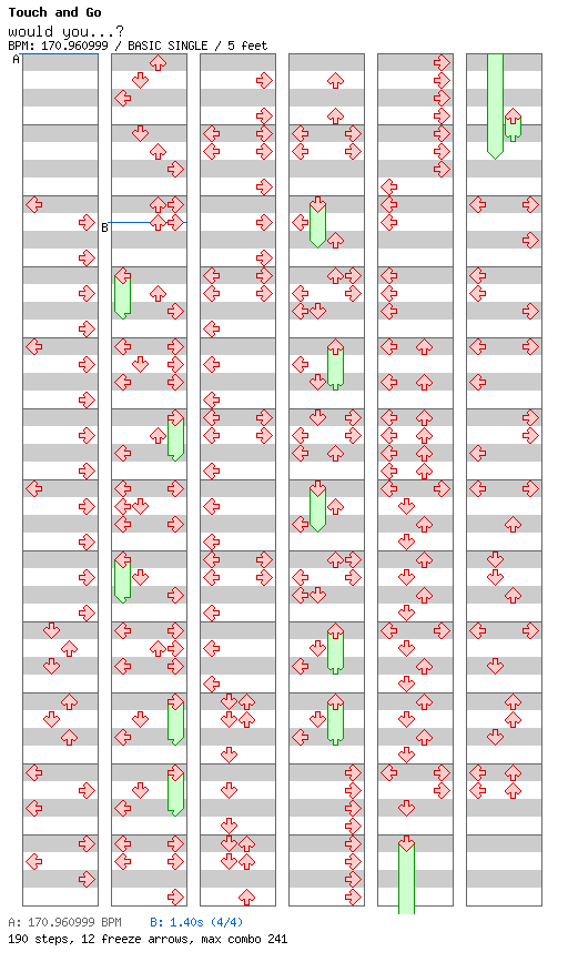 [Stops] - would you / 4 / BASIC