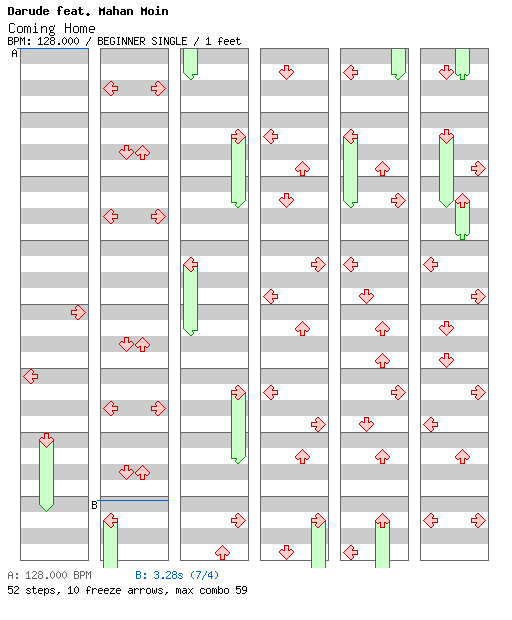 [Stops] - Coming Home / 4 / BEGINNER