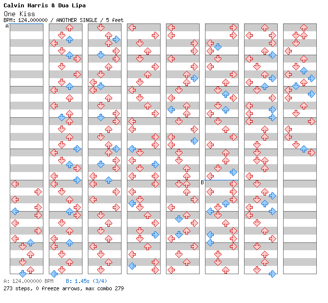 [Playing with Numbers] - One Kiss / 4 / ANOTHER