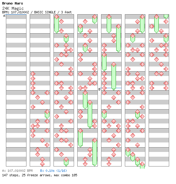 [Playing with Numbers] - 24K Magic / 4 / BASIC