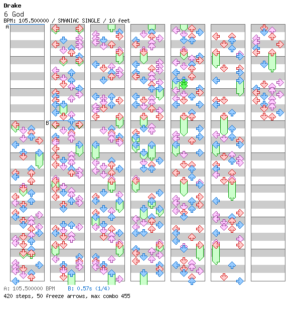 [Playing with Numbers] - 6 God / 4 / SMANIAC