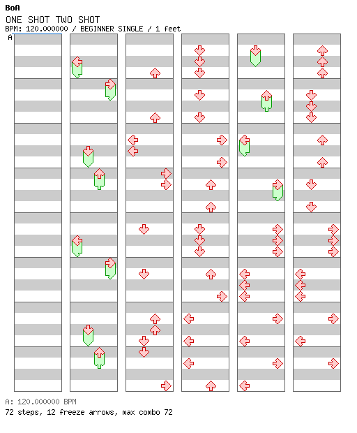 [Playing With Numbers] - ONE SHOT TWO SHOT / 4 / BEGINNER