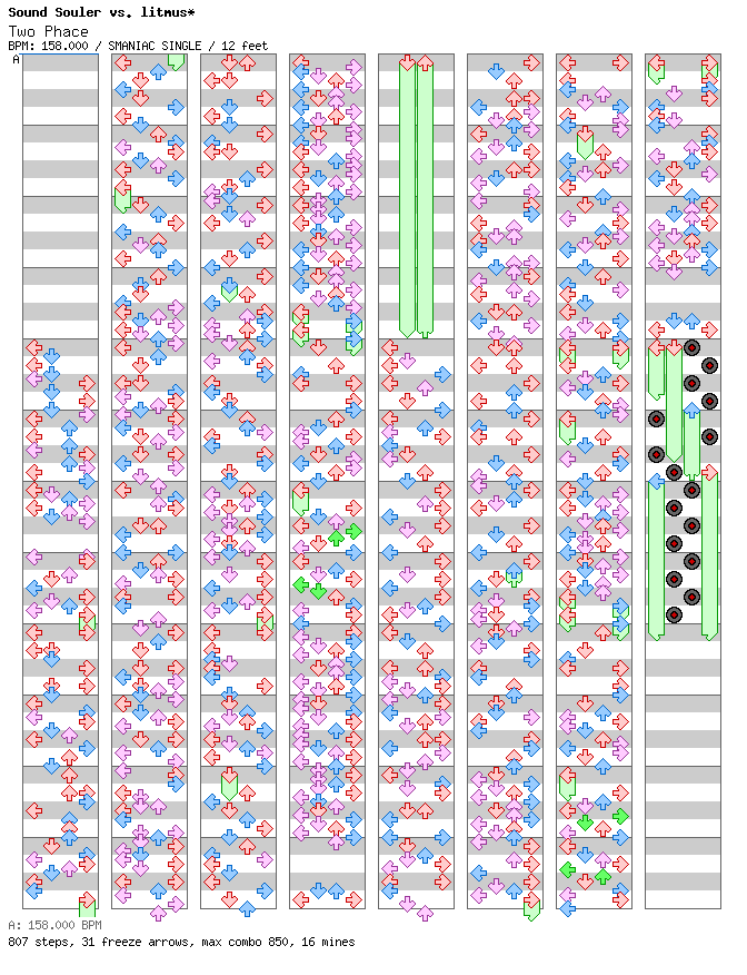 [Playing with Numbers] - Two Phace / 4 / SMANIAC