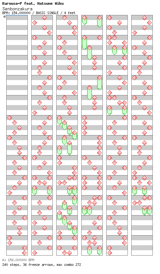 [Playing with Numbers] - Senbonzakura / 4 / BASIC