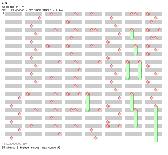 SERENDIPITY / 4 / BEGINNER