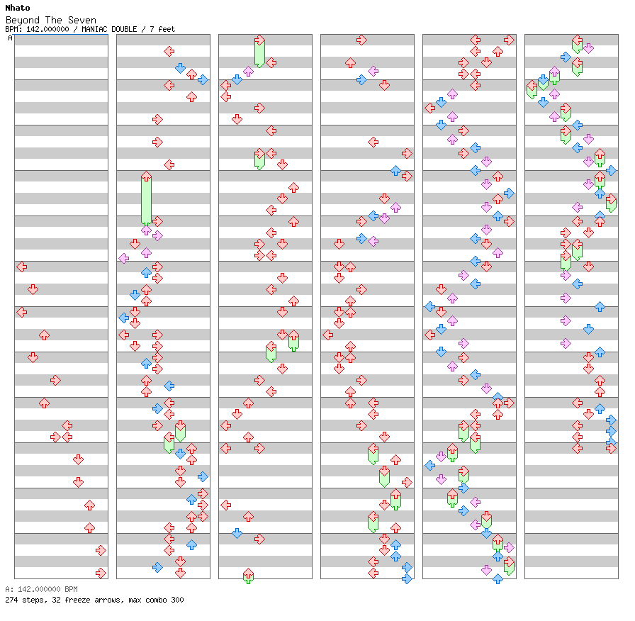 [Playing with Numbers] - Beyond The Seven / 8 / MANIAC