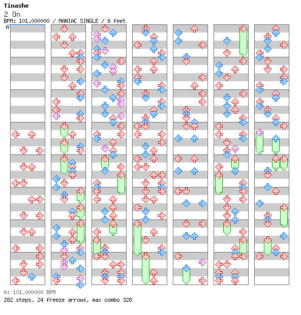 [Playing with Numbers] - 2 On / 4 / MANIAC