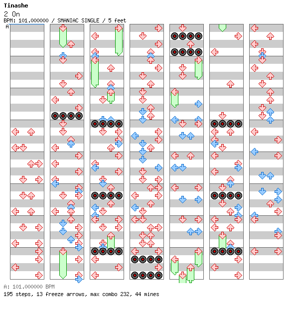 [Playing with Numbers] - 2 On / 4 / SMANIAC