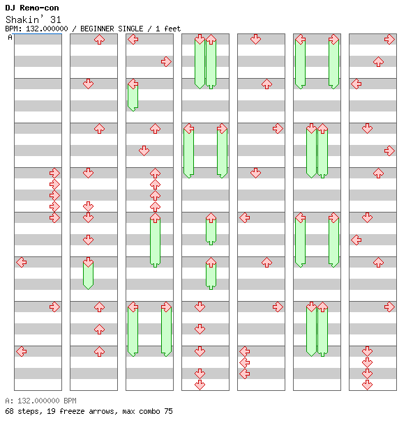 [Playing with Numbers] - Shakin 31 / 4 / BEGINNER